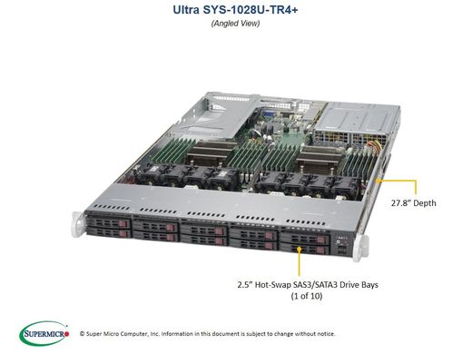 Сервер Supermicro SuperServer 1028U-TR4+ (1U, 2× Intel Xeon E5-2600 v3 / v4)