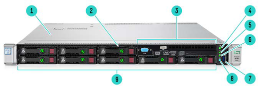 Сервер HPE ProLiant DL360 Gen9 (1U, 2× Intel Xeon E5-2600 v3 / v4)