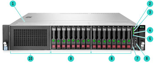 Сервер HPE ProLiant DL180 Gen9 (2U, 2× Intel Xeon E5-2600 v3 / v4)