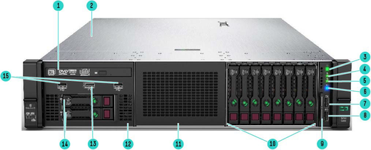 Сервер HPE ProLiant DL560 Gen10 (2U, 4× Intel Xeon Scalable 1-го / 2-го покоління)