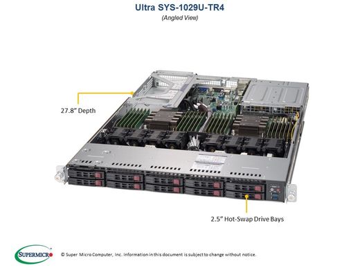 Сервер Supermicro SuperServer 1029U-TR4 (1U, 2× Intel Xeon Scalable 1-го / 2-го покоління)
