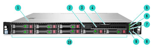 Сервер HPE ProLiant DL160 Gen9 (1U, 2× Intel Xeon E5-2600 v3 / v4)