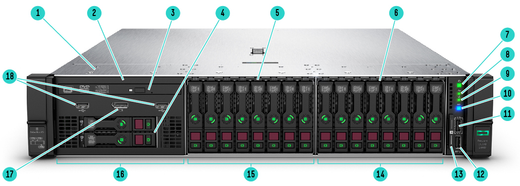 Сервер HPE ProLiant DL385 Gen10 (2U, 2× AMD EPYC 7001 / 7002)