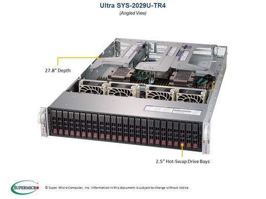 Сервер Supermicro SuperServer 2029U-TR4 (2U, 2× Intel Xeon Scalable 1-го / 2-го покоління)