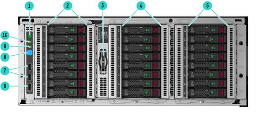 Сервер HPE ProLiant ML350 Gen10 (Tower, 2× Intel Xeon Scalable 1-го / 2-го покоління)