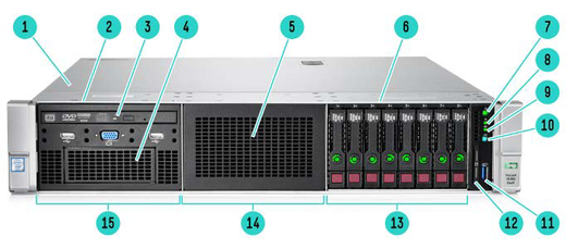 Сервер HPE ProLiant DL380 Gen9 (2U, 2× Intel Xeon E5-2600 v3 / v4)